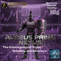 Aureus Prime Nexus